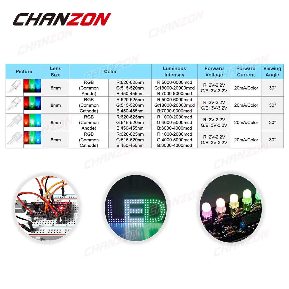50 stks 8mm RGB LED Emitting D - Science And Hobby recensie en prijs
